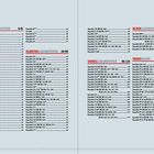 INHALT: Abschnitte über Dampflokomotiven, Elektrolokomotiven, Diesellokomotiven, Kleinlokomotiven und Triebwagen mit Seitenzahlen.