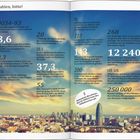 Texte betonen Barcelonas Statistiken für 2024: Einwohner, Besucher, Verkehrsinfos. Hintergrund zeigt die Skyline der Stadt.