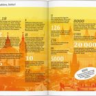 Zahlen, bitte! 1,18 Babys bringt jede Tschechin im Durchschnitt zur Welt. 8 Millionen Gäste übernachten jährlich in Prag.