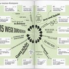 „Ihr Istrien-Kompass“, „15 Wege durch die Region“, Details zu Orten und Erlebnissen in Istrien auf einer doppelseitigen Karte.