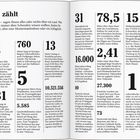 Seiten 280-281, Überschrift: „Das zählt“. Zahlen und Fakten über Schweden in mehreren Absätzen dargestellt.