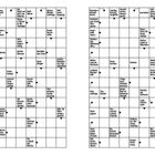Kreuzworträtsel mit Hinweisen wie "Unfug, Dummheit", "südamerik. Schleuderwaffe", "Hafentstadt in Marokko" und "Kuhantilope".
