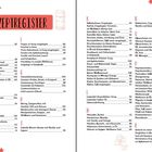 „Rezeptregister“ in großer Schrift. Sortierte Liste von Rezeptnamen mit Seitenzahlen; beginnt mit „Ananas, Malibu-…82“ bis „Rettich…42“.