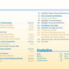 Inhalt und Stadtpläne mit Seitenzahlen und Entfernungen. Blau und orange betont. Hellblauer Hintergrund.