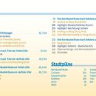 Inhalt und Stadtpläne einer Tabelle mit Details zu Touren und Highlights entlang der Mosel.