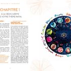 Kapitel über die Entdeckung Ihres Geburtshoroskops und astrologische Symbole. Beinhaltet Tierkreiszeichen-Rad.