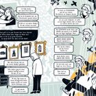 Texte erzählen von Erinnerungen, Familienthemen und Kriegsereignissen. Illustrationen zeigen Dialoge, Personen und Bilderrahmen.