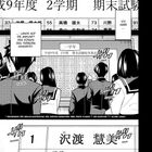 Kapitelüberschrift "Kapitel 33", viele Schüler betrachten eine Ergebnisliste mit Gemurmel und Kommentaren. Manga-Stil.