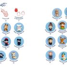 "Inhalt" oben in blauer Schrift; bunte Amigurumi-Figuren mit Bezeichnungen und Seitenzahlen darunter.