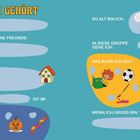 "Dieses Buch gehört" mit Platz zum Ausfüllen: Name, Freunde, Zuhause, Geburtstag, Alter, Gruppe, Fähigkeiten, Lieblingstier. Verspielte Illustrationen.