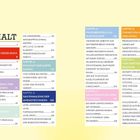 INHALT: Kapitel 1: Warum du dieses Buch brauchst, Kapitel 2: Der Holy Grail der Lernmethoden, Kapitel 3: Priorisieren mit System.