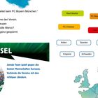 „Er arbeitet beim FC Bayern München.“ Texte: Real Madrid, FC Chelsea, Inter Mailand, Länder: Italien, Spanien.