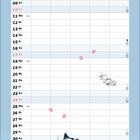 Kalenderseite Januar. Illustration: Glückliche Katze mit Schnee um sich herum, rosa Pfotenabdrücke.