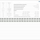 Wichtige Telefonnummern für Notfälle in Deutschland, Schweiz, Österreich. Enthält Rettungsdienste und Kreditkartensperrung.