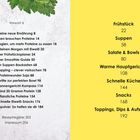 Links: Inhaltsverzeichnis mit Themen wie "Deine neue Ernährung" und Seitennummern. Rechts: Gelber Hintergrund, Kategorien wie "Frühstück" und "Suppen".