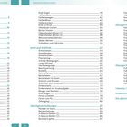 Inhaltsverzeichnis mit Themen wie Atemübungen, Beweglichkeit, Kraft, Finger- und Fußübungen. Seitenzahlen sind angegeben.