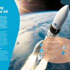 Text: "Der Weg ins All". Rakete im Flug über Erde und Himmel. Meilensteine der Raumfahrt: 1957 Sputnik, 2024 Change-6.