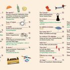 "Inhalt: Bon voyage!, Bonjour!, La bise, Ça va?, Tu parles français?, Temps libre, Au marché, Bon appétit!, La famille."