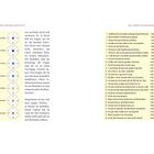 DER CHAKRA-PERSÖNLICHKEITSTEST. Links: Kreise mit Zahlen für verschiedene Chakras. Rechts: Liste mit 28 Aussagen.