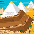 **The Pyramids**. Ein Plan für die Suche nach: Sphinx, Kind als Mumie u.a. Menschen bauen Pyramiden in der Wüste.