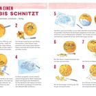 Anleitung zum Kürbis Schnitzen mit 9 illustrierten Schritten: Öffnen, Aushöhlen, Motiv übertragen, Schnitzen, Reinigen.