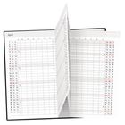 Kalender für 2027 geöffnet im April; Tage und Wochen in Gitterform.