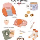 "Was du brauchst als Booklover:" steht oben. Darunter Pullover, Kerzen, Buch, Notizbuch, Tee, Kekse, Decke, Stifte, Brille, Socken.