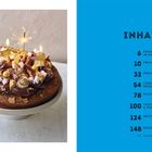 Links ein Schokokuchen mit Marshmallows, rechts Inhaltsverzeichnis in Blau mit Kuchenkategorien und Seitenzahlen.