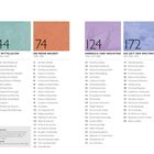Inhalt: Die alte Welt, Das Mittelalter, Die frühe Neuzeit, Umbruch und Industrie, Die Zeit der Weltreiche, Die moderne Welt.