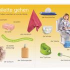 "Auf die Toilette gehen" und "Wenn wir die Toilette benutzt haben, waschen wir uns die Hände." Verschiedene Toilettenartikel.