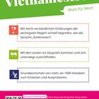 Titel: "Kauderwelsch Vietnamesisch Wort für Wort." Erklärung zu Sprachregeln, Gesprächsführung und Grundwortschatz.