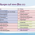 Tabelle mit Atemübungen für Kinder. Links: Einstieg; Rechts: Luft raus, Konzentration oder Ruhe nötig.