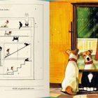 „WENN ich um die Ecke denke, SEHE ich plötzlich alles neu.“ Links Skizzen von Hunden und Katzen, rechts Hund vorm Spiegel.
