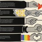 "Symbolismus" links vertikal. Text über Papierkraniche, Peace-Zeichen, Regenschirme, Faust, Regenbogen. Illustrationen: Hände.