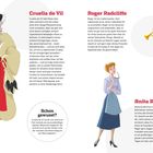 "Schon gewusst? Cruella de Vil vom American Film Institute als neuntunddreißigst-böswichtigste Bösewicht eingestuft."  
Daneben Zeichnungen von drei Figuren: einer eleganten Frau mit Pelz, einem Mann mit Trompete und einer Frau mit Brille.