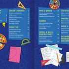 Zwei bunte Seiten zeigen eine mathematische Themenübersicht mit Illustrationen von Pizza, Linealen und Notizbüchern.