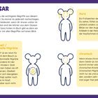 Glossar mit Begriffen: abdominell, Aura, chronisch. Illustrationen von Figuren mit Bäuchen und Köpfen, die Symptome zeigen.