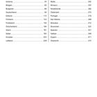 Inhaltsverzeichnis: Vorwort S.5, Einleitung S.7, Andorra S.54, Deutschland S.90, Portugal S.276, Übersicht S.375.