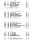 Inhaltsverzeichnis mit Titeln wie "Jeder weiß", "Guten Morgen" und zugehörigen Seitenzahlen von 6 bis 45.