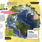 "Die Erde – unser Zuhause im All", "Unsere Adresse im All", "Die Geschichte der Erde", "Was macht die Erde bewohnbar?" Hinzu kommen illustrative Darstellungen der Erde und des Mondes.