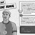 „Alles über Lamine Yamal.“ Er ist FC Barcelona-Spieler, jüngster Torschütze, Vertrag bis 2031, trägt Nummer 10. Illustration.
