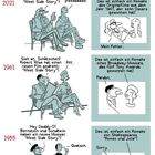 Texte thematisieren Remakes von "West Side Story" in 2021, 1961 und 1955 und zeigen wechselnde Reaktionen. Illustrationen ergänzen.