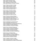 Inhaltsverzeichnis: Verschiedene Karten und Themen, nummeriert mit Seitenzahlen von 1 bis 45.