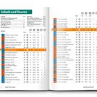 Text: "Inhalt und Touren", "Aufakt", "Touren", Seitenzahlen, Tournamen, Höhenangaben, Wanderzeiten, Symbole für Schwierigkeitsgrade.