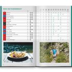Inhalt und Tourenübersicht zeigt Wanderrouten mit Distanzen und Symbolen. Unten links Kaiserschmarrn, rechts Wanderer im Wald.