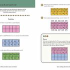 "0, 2, 4, 6, 8 und noch mal" oben. Schritte 1-5 zeigen, wie man eine Tabelle für die Zweierreihe erstellt. Bonus am Ende.