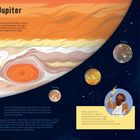 Jupiter: Gasriese, größter Planet. Schnell drehend, Streifenwolken. Illustration: Galileo beobachtet durch Teleskop, Jupitermonde.