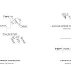 Links: Diagramm über Wiederholung und Hausarbeit. Rechts: "baby is in my cup", "Meow means woof". Literaturzitate.