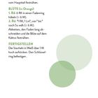 Textanleitung: Blüte in Orange häkeln. Abketten, abschneiden; Blüte am Kaktus festnähen. Fertigstellen: Stacheln aufsticken. Grüne Kreise unten rechts.