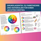 GRUNDLAGENTEIL ZU FARBTHEORIE UND MATERIALIEN FÜR EINEN LEICHTEN EINSTIEG, Farbkreis, Primärfarben, Sekundärfarben, Kontraste.